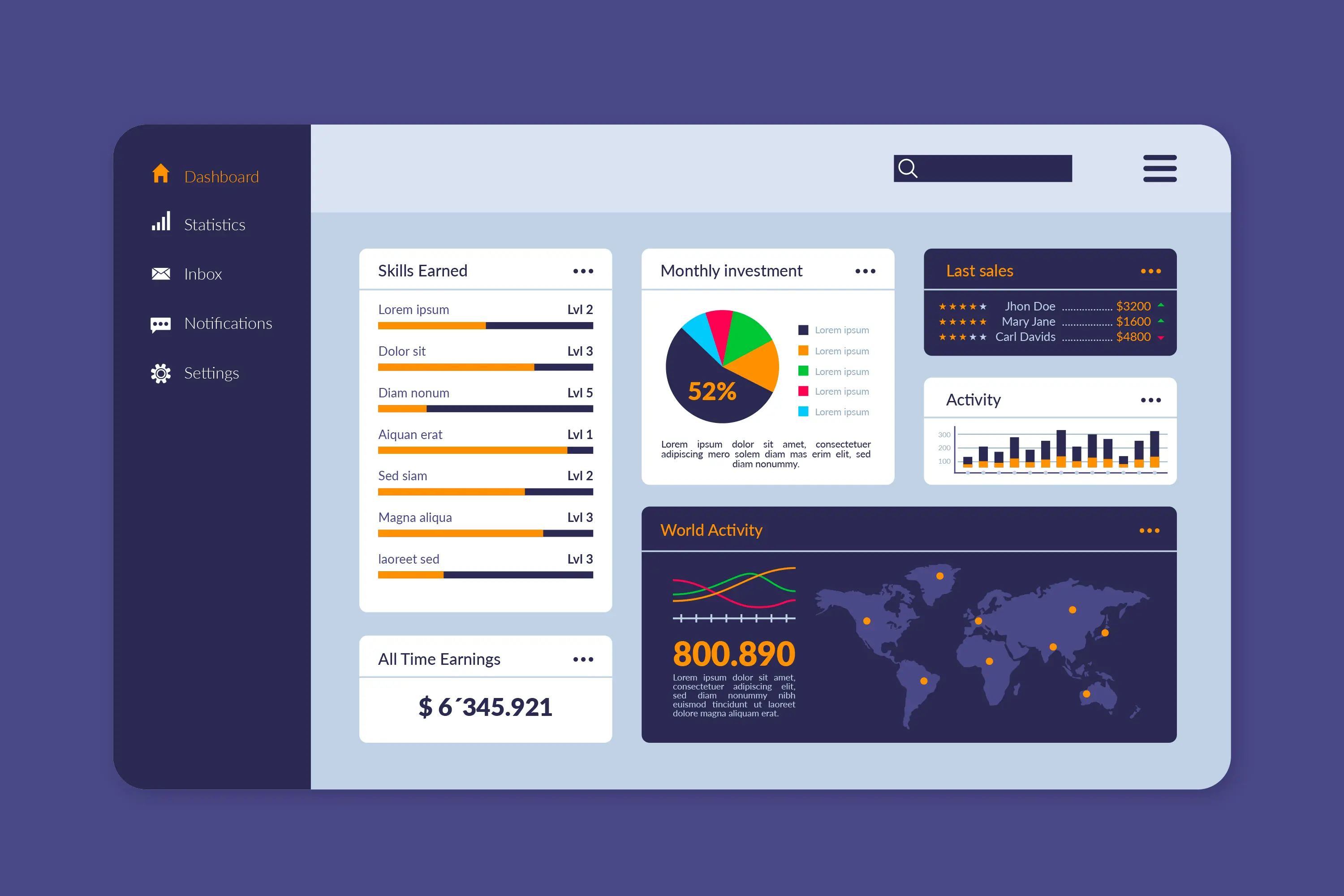 Analytics Dashboard